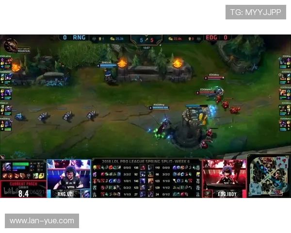 赛后复盘:深入剖析RNG与EDG对决中的战术与经验教训